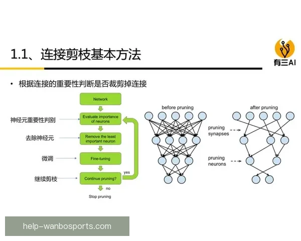深度解析西甲比赛分析思路与战术趋势及数据模型实战应用指南